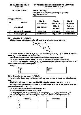 Ky thi chon hoc sinh gioi câp tinh lơp 9 THCS môn Tin học